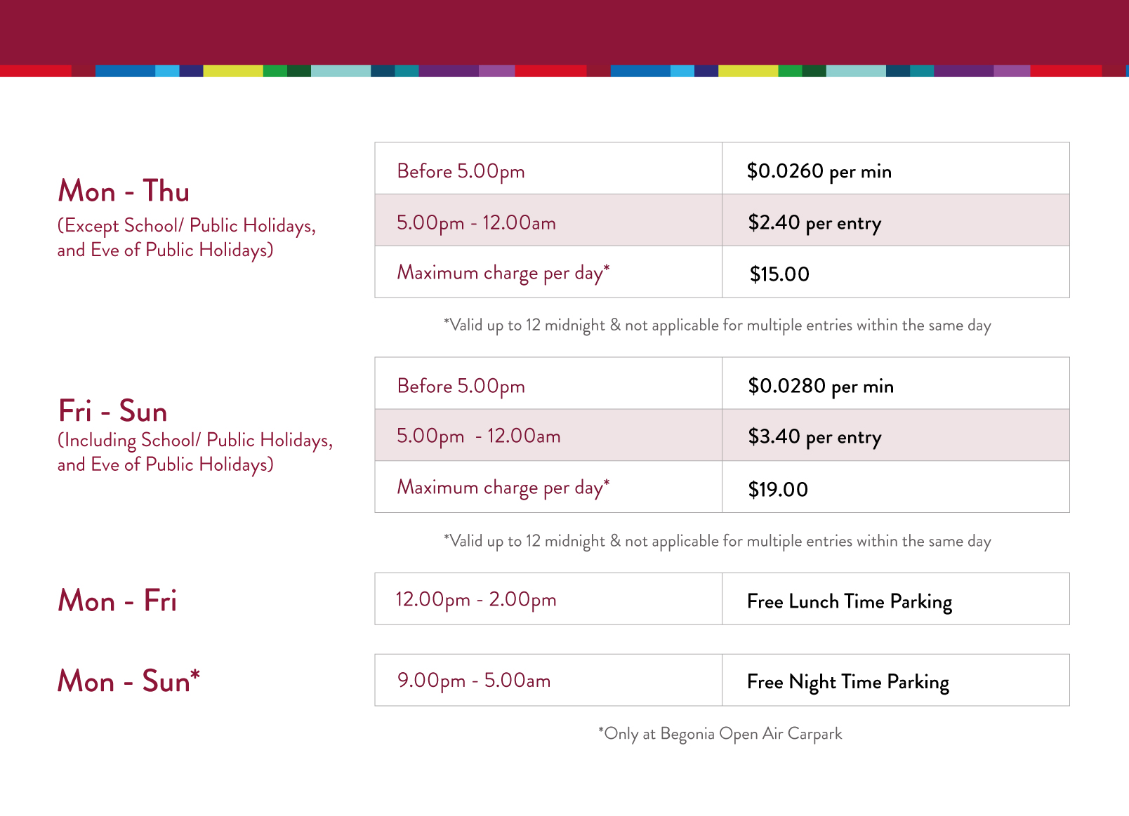 carpark_charges